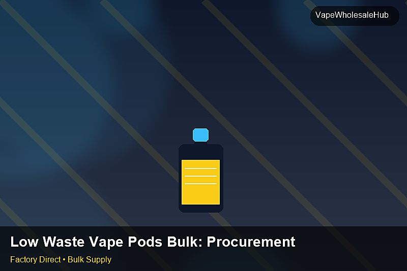 Low Waste Vape Pods Bulk — Low Waste Vape Pods Bulk: Procurement Strategy | 2026 Edition photo 2