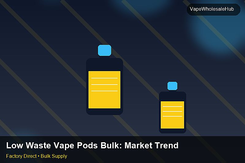 Low Waste Vape Pods Bulk — Low Waste Vape Pods Bulk: Market Trends 2026 | 2026 Edition photo 1