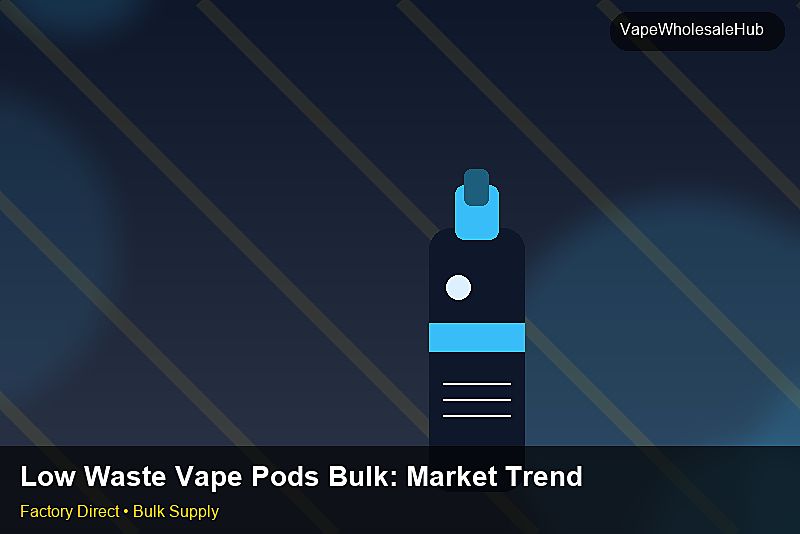 Low Waste Vape Pods Bulk — Low Waste Vape Pods Bulk: Market Trends 2026 | 2026 Edition photo 2