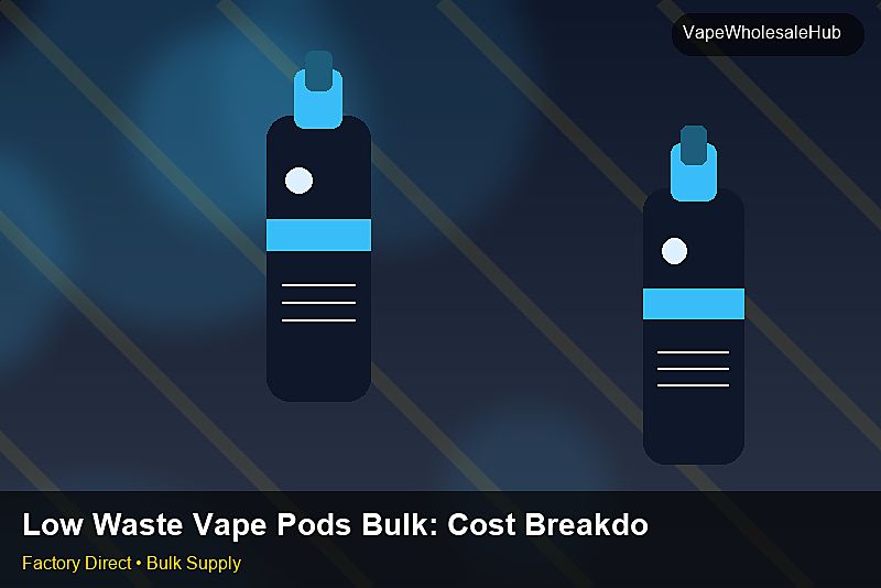 Low Waste Vape Pods Bulk โ Low Waste Vape Pods Bulk: Cost Breakdown | 2026 Edition photo 2