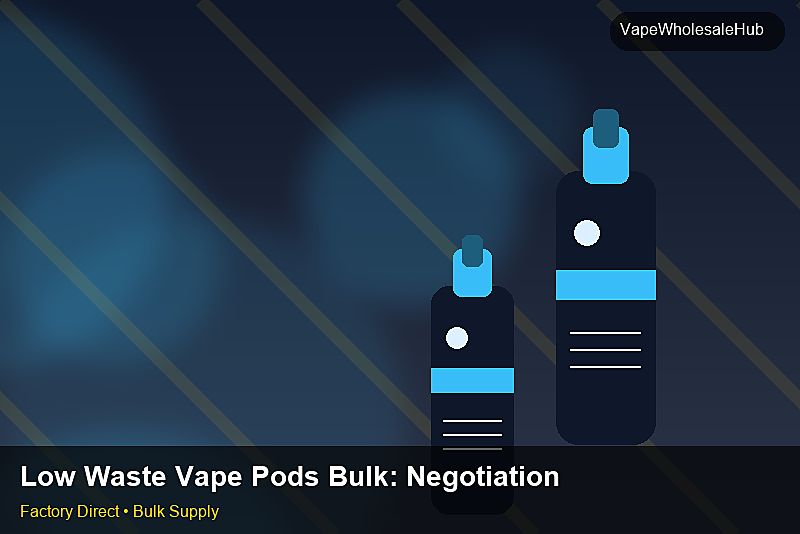 Low Waste Vape Pods Bulk — Low Waste Vape Pods Bulk: Negotiation Tips | 2026 Edition photo 1