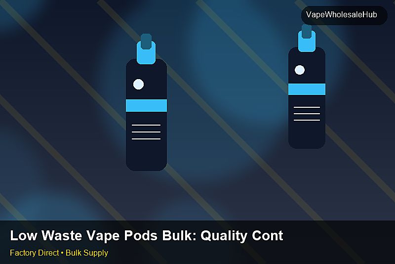 Low Waste Vape Pods Bulk — Low Waste Vape Pods Bulk: Quality Control Process | 2026 Edition photo 1