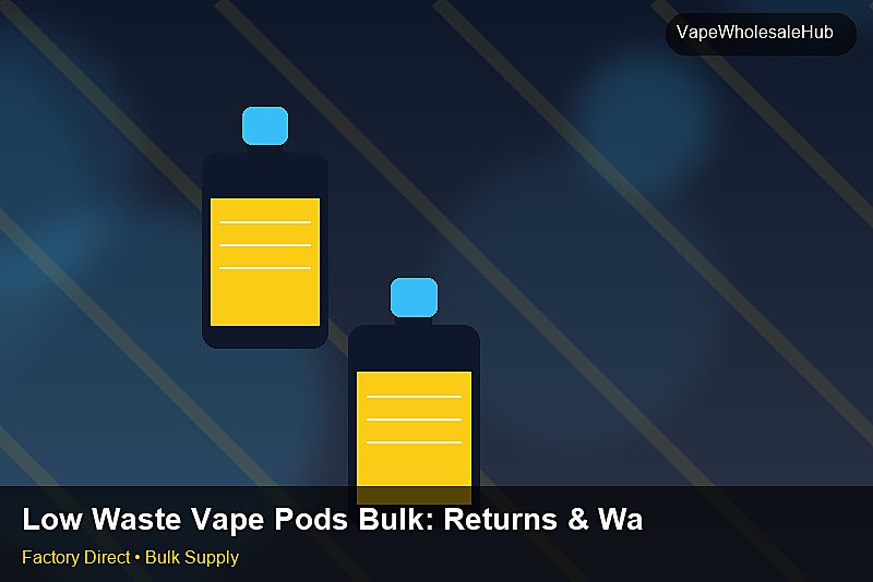 Low Waste Vape Pods Bulk — Low Waste Vape Pods Bulk: Returns & Warranty | 2026 Edition photo 2