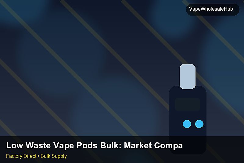 Low Waste Vape Pods Bulk — Low Waste Vape Pods Bulk: Market Comparison | 2026 Edition photo 1